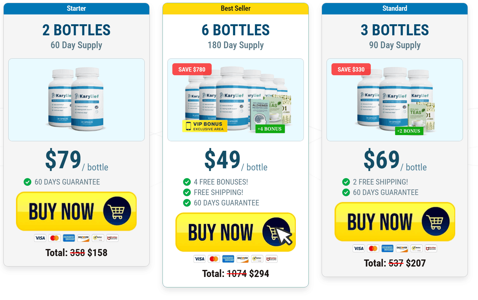 Karylief Price table